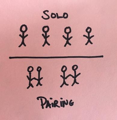 Solo vs. Pair Programming